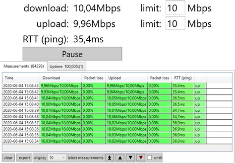 internet speed benchmark.